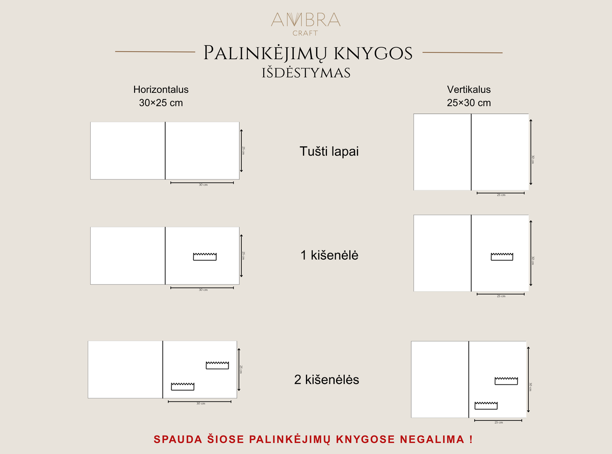 Signature Palinkėjimų knyga - natūralus linas