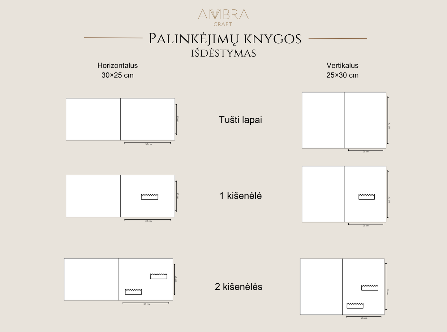 Palinkėjimų knyga vertikali
