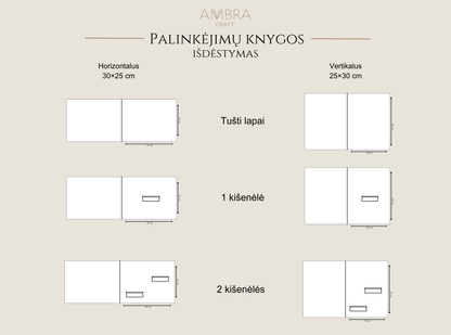 Palinkėjimų knyga vertikali